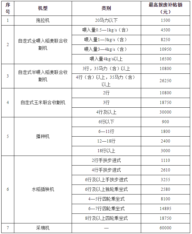 杏耀平台(中国)官方网站