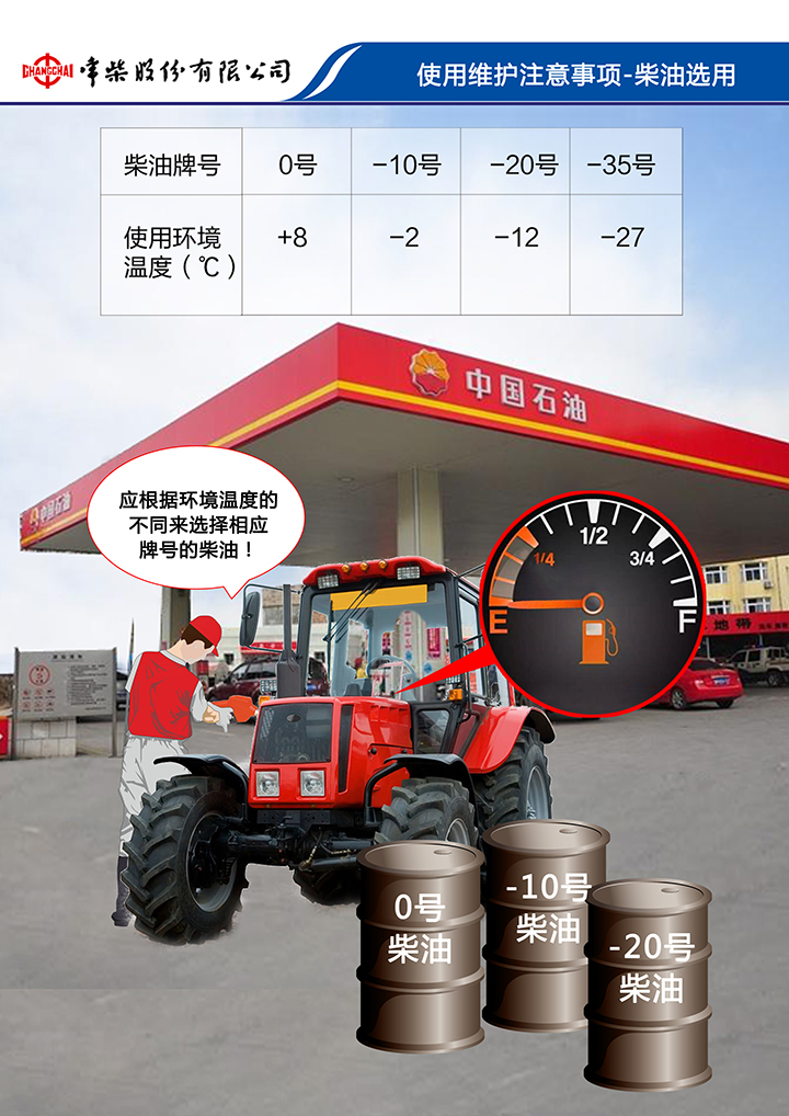 维修保养-使用指南