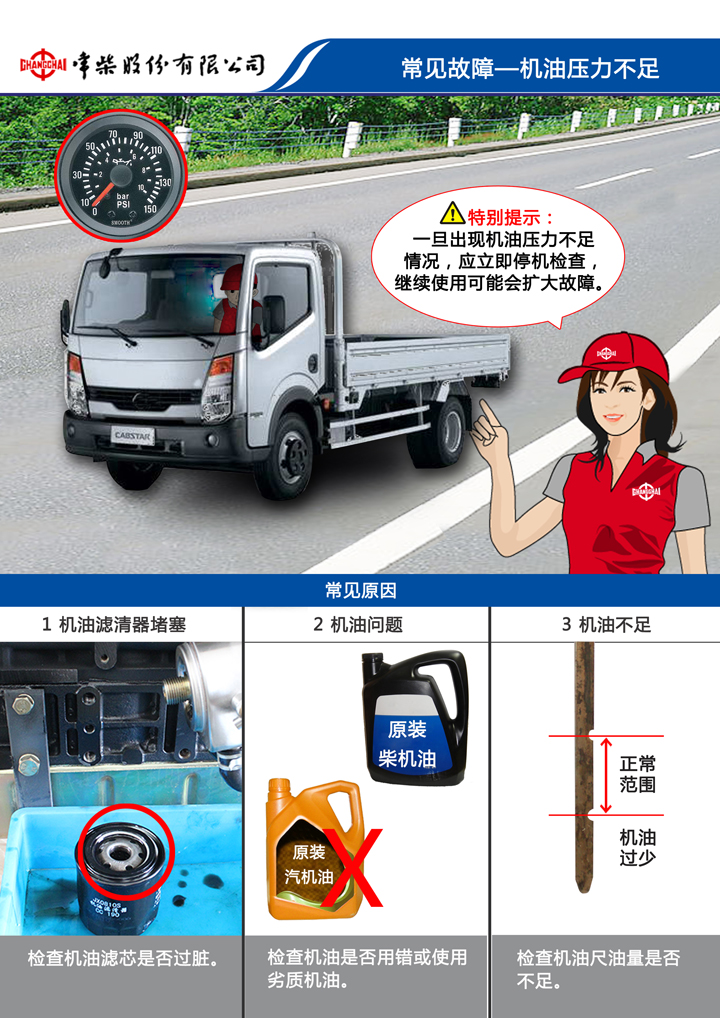 维修保养-使用指南