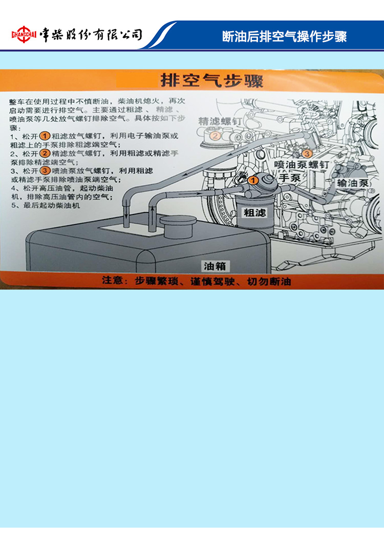 维修保养-使用维护