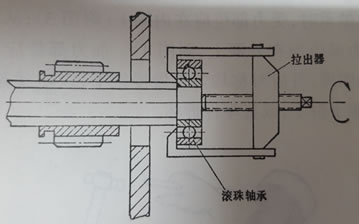 维修保养-注重事项